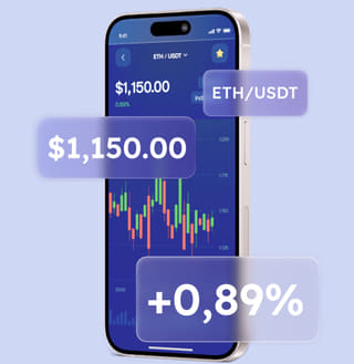 Panel de soluciones de trading multiactivo de la plataforma Profitego Fundbox